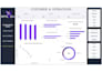 turn your marketing data into clear campaign insights